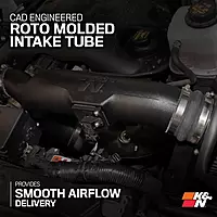 K&N Cold Air Intake System: High-Flow Air Filter, Increase Performance & Towing: Compatible with 2003-2007 Ford: Excursion, F250, F350, F450, 57-2546-1