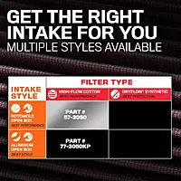 K&N Cold Air Intake System for 2005-2007 Chevy/GMC/Cadillac – 57-3050