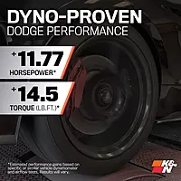 K&N Cold Air Intake System: High-Flow Air Filter, Increase Performance & Acceleration: Compatible with 2011-2023 Chrysler/Dodge: 300, 300C, Challenger, Charger, 63-1114