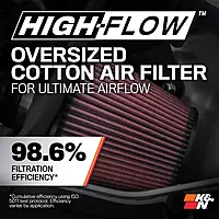 K&N Cold Air Intake System: High-Flow Air Filter, Increase Performance & Acceleration: Compatible with 2011-2023 Chrysler/Dodge: 300, 300C, Challenger, Charger, 63-1114