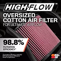 K&N Cold Air Intake System: High-Flow Air Filter, Increase Performance & Towing: Compatible with 2017-2024 FORD/LINCOLN: Expedition, F150, F150 Raptor, Navigator, 63-2599 Roto-Molded