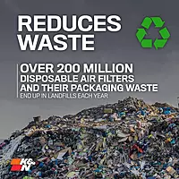 K&N High-Flow Original Lifetime Engine Air Filter E-0634 (Oiled Cotton)