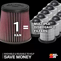 K&N E-0781 High-Flow Lifetime Air Filter for 6.6L Duramax (2005-2010)