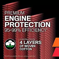 K&N High-Flow Original Lifetime Engine Air Filter E-0945 - Washable, Oiled Cotton