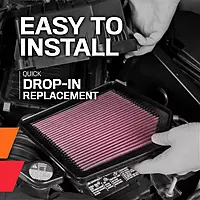 K&N High-Flow Original Lifetime Engine Air Filter E-0945 - Washable, Oiled Cotton