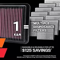 K&N High-Flow Original Lifetime Engine Air Filter: Increase Performance: Compatible with 1996-2000 Chevy/GMC/Cadillac (C2500, C35, C3500, K3500, Suburban, Tahoe, Yukon Denali, K1 1500, Escalade)E-1796