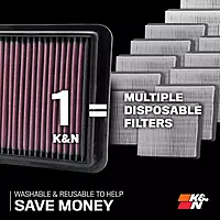 K&N High-Flow Air Filter 33-2409 (Washable, Lifetime)