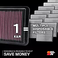 K&N High-Flow Original Lifetime Engine Air Filter: Increase Power: Premium, Washable: Compatible with 2015-2023 FORD: Mustang, Mustang GT, 33-5029 (Pack of 1)