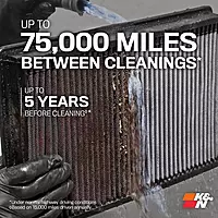 K&N High-Flow Original Lifetime Engine Air Filter: Increase Power: Premium, Washable: Compatible with 2015-2023 FORD: Mustang, Mustang GT, 33-5029 (Pack of 1)