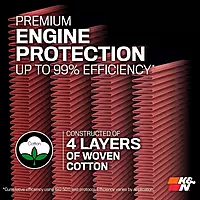 K&N High-Flow Original Lifetime Engine Air Filter: Increase Power: Premium, Washable: Compatible with 2015-2023 FORD: Mustang, Mustang GT, 33-5029 (Pack of 1)