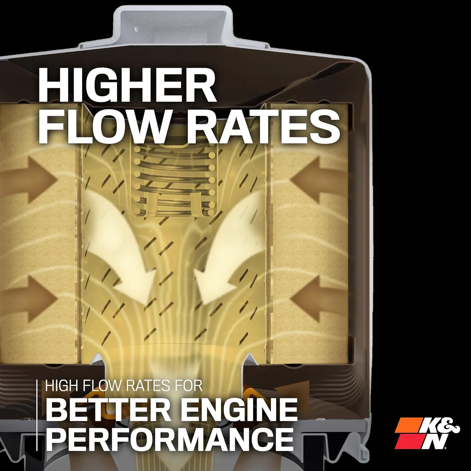 K&N Premium Oil Filter HP-4003 — 20,000 Mile Protection, Wrench-Off Nut