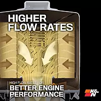 K&N Premium Oil Filter HP-2004 — Wrench-Off Nut, 20,000 Mile Protection
