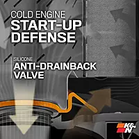 K&N HP-1007 Oil Filter — 20,000 Mile, Wrench-Off