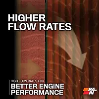 K&N Premium Oil Filter HP-7041 - High Efficiency 20,000 Mile Protection