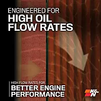K&N Motorcycle Oil Filter KN-401 - High Performance, Fits Kawasaki & Yamaha