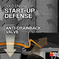 K&N Motorcycle Oil Filter KN-170C Wrench-Off Nut Compatible with Harley-Davidson