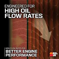 K&N Motorcycle Oil Filter KN-170C Wrench-Off Nut Compatible with Harley-Davidson