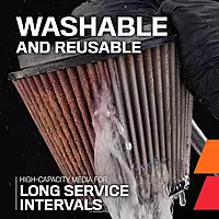 K&N Replacement Air Filter compatible with Polaris RZR PRO R 2014 2022-2023 (PL-1922)