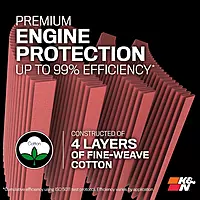 K&N High-Flow Universal Clamp-On Air Filter RE-1040