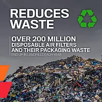 K&N High-Flow Original Lifetime Universal Clamp-On Air Filter: High Performance, Premium, Washable: Flange Diameter: 6 In, Filter Height: 8 In, Flange Length: 0.625 In, Shape: Round Tapered, RF-1044