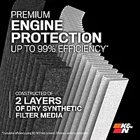 K&N RU-5283HBK Universal Clamp-On Air Filter, 4.5" Flange, 8" Height