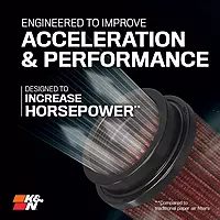 K&N Universal Clamp-On High-Flow Air Filter RU-5040, 3.5in Flange