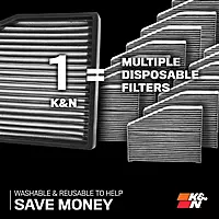 K&N LIFETIME Cabin Air Filter - Washable, Reusable, VF2076