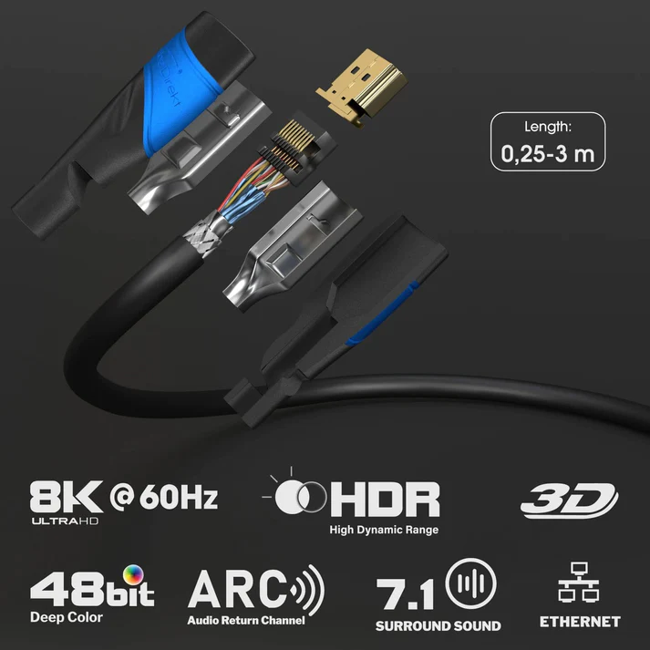 High-speed 3M HDMI 2.0 cable from KabelDirekt – With Ethernet, 4K/8K, 3d-ready, ARC, HDR – blue