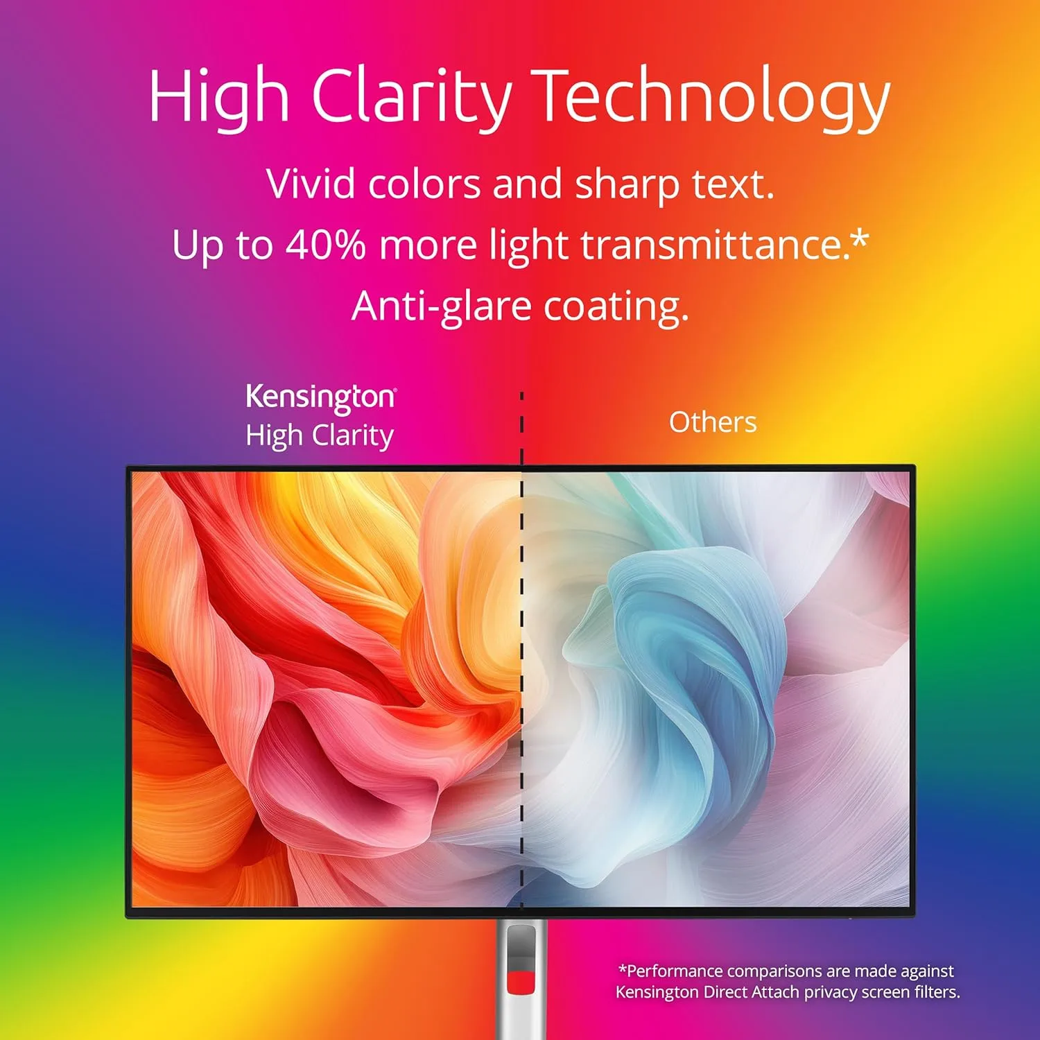 Kensington High Clarity Privacy Screen Filter (16:9)