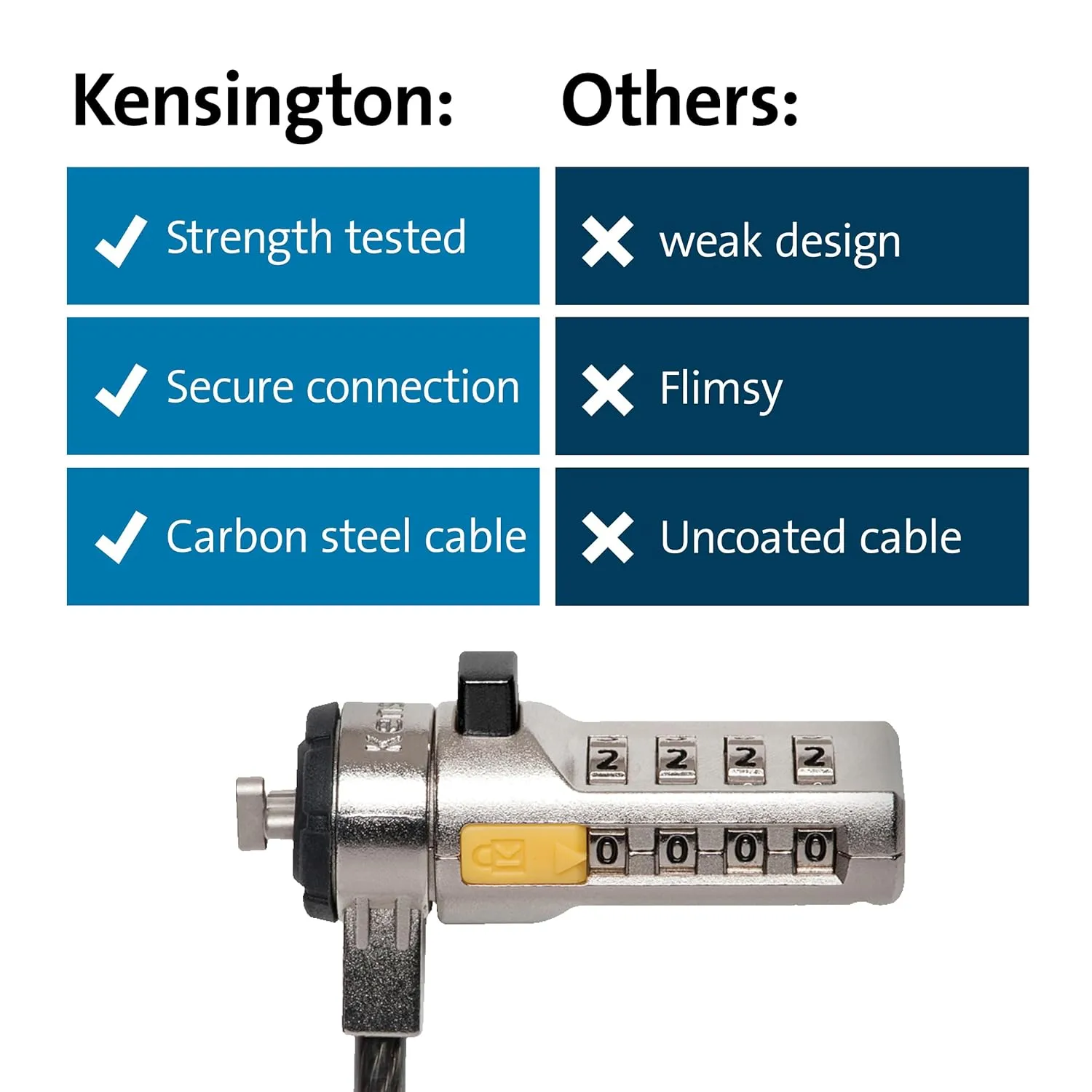 Kensington Combination T-Bar Laptop Cable Lock