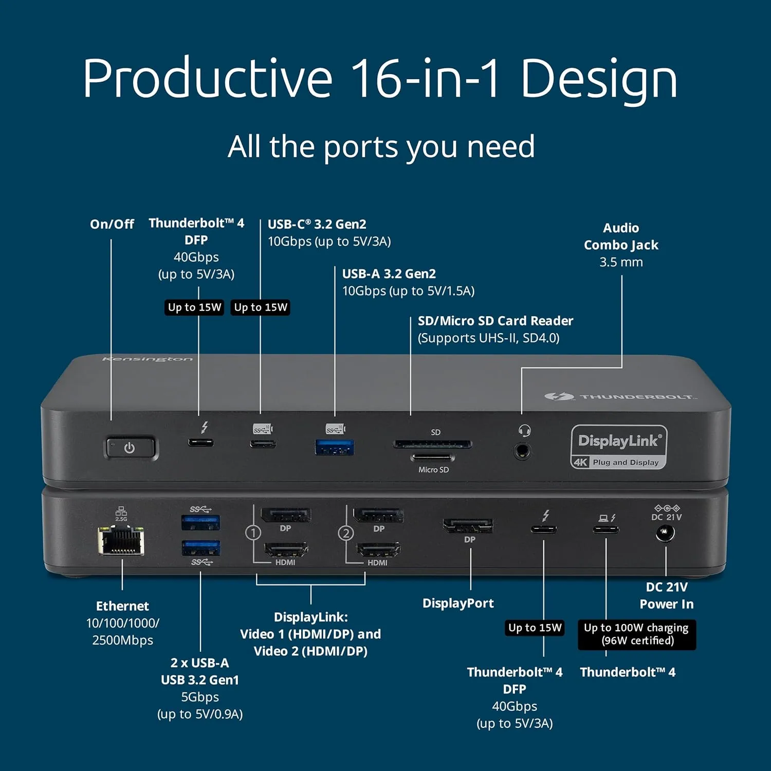 Kensington DisplayLink Docking Station (USB-C / Thunderbolt Compatible)