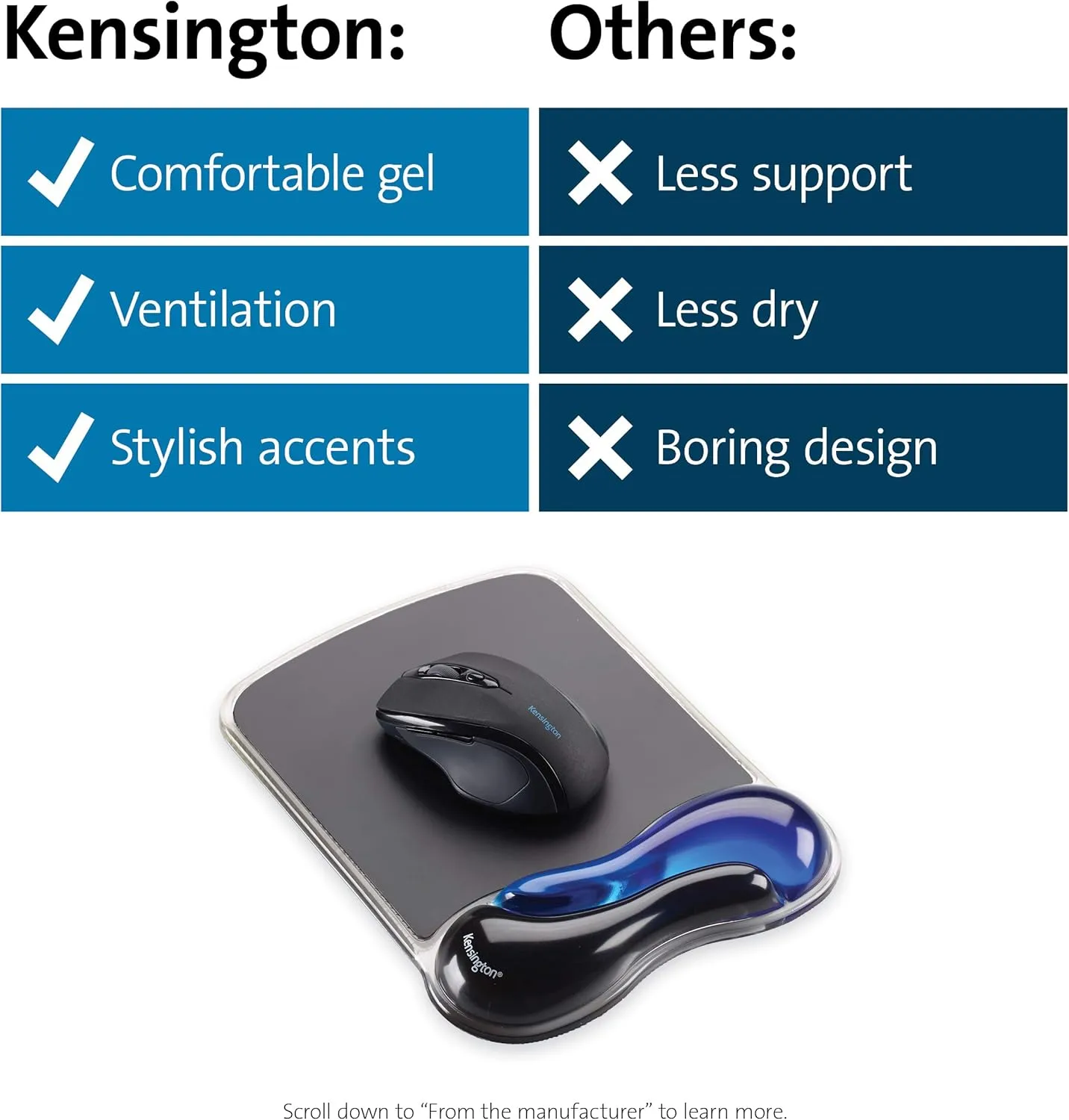 KENSINGTON Duo Gel Mouse & Keyboard Wrist Rests