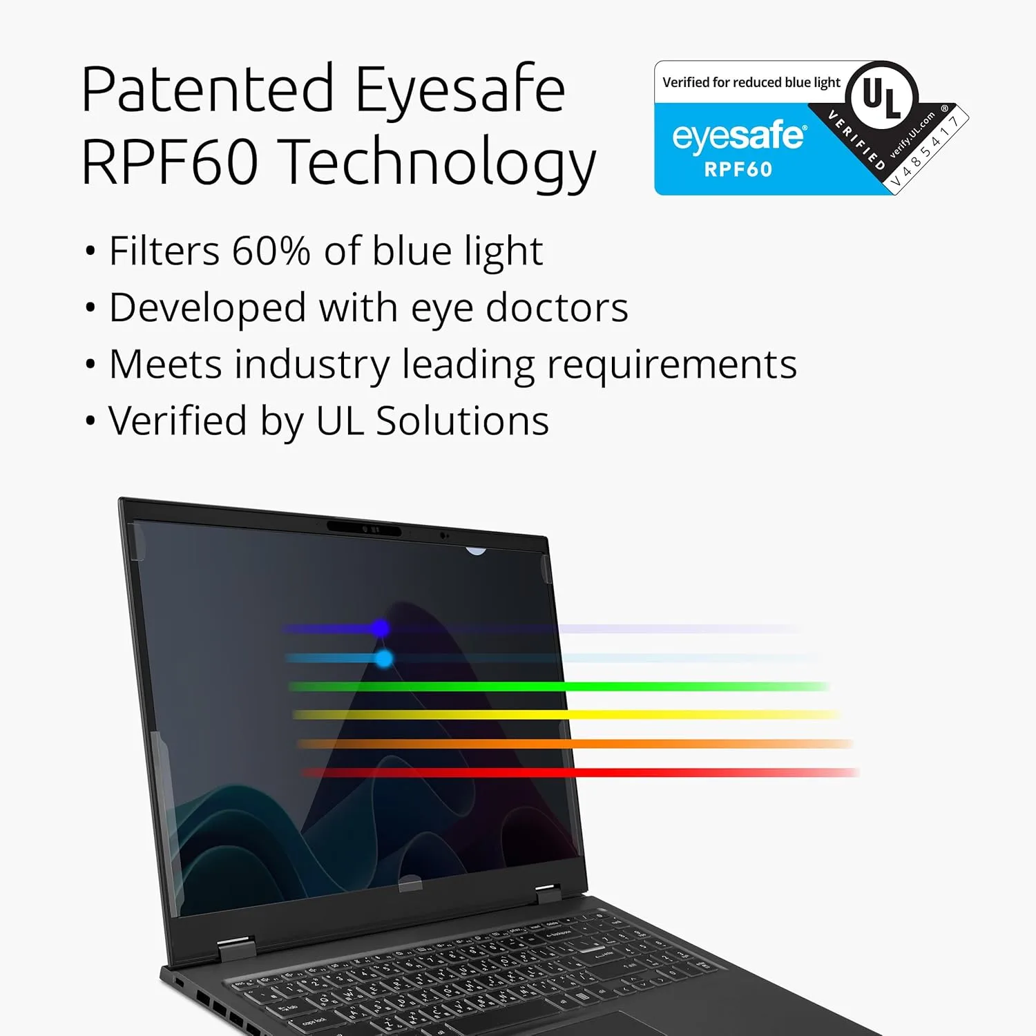Kensington Eyesafe Blue Light Privacy Screen Filter