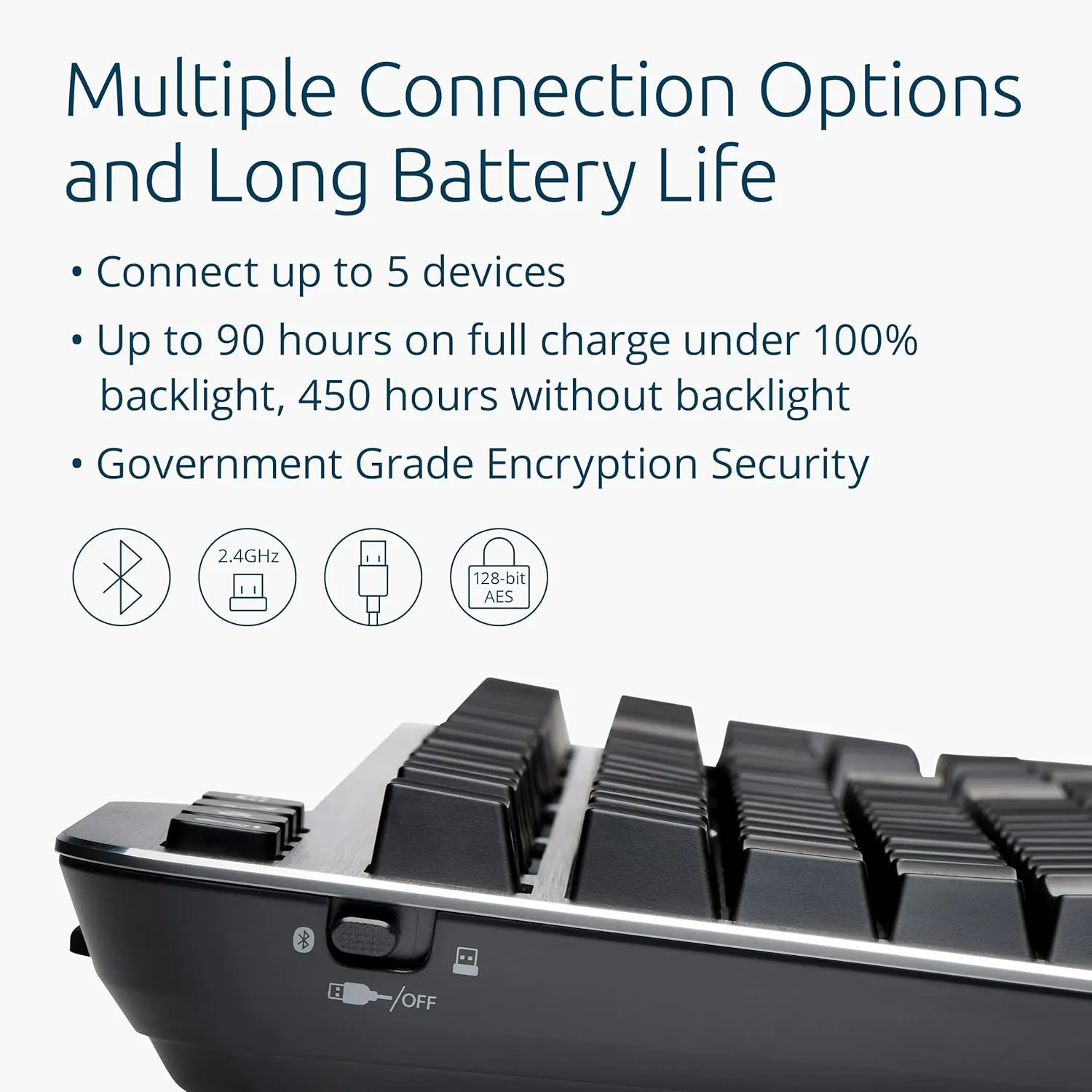Kensington MK7500F Silent Mechanical Keyboard - Full Size, Wireless, Backlit, Rechargeable