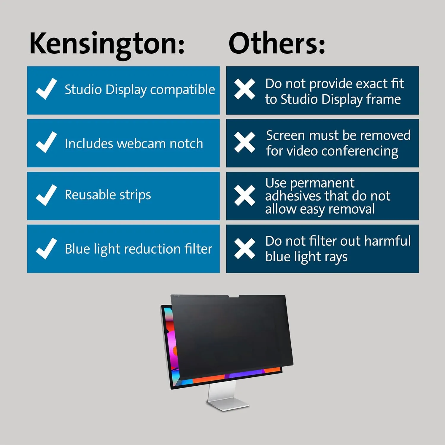 Kensington SA270 Privacy Screen for Studio Display (K50740WW)