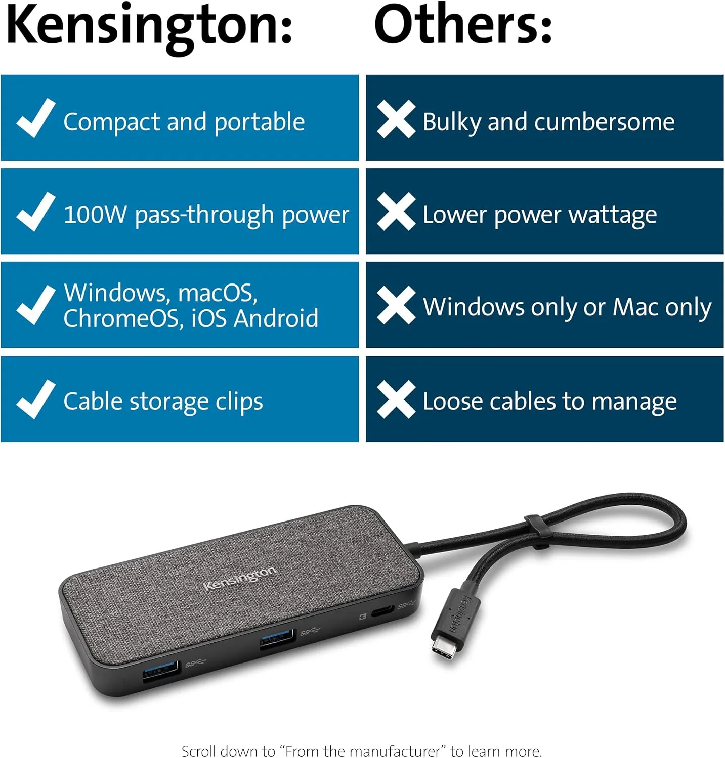 Kensington SD1650P USB-C 4K Docking Station with 100W Power Pass-Through