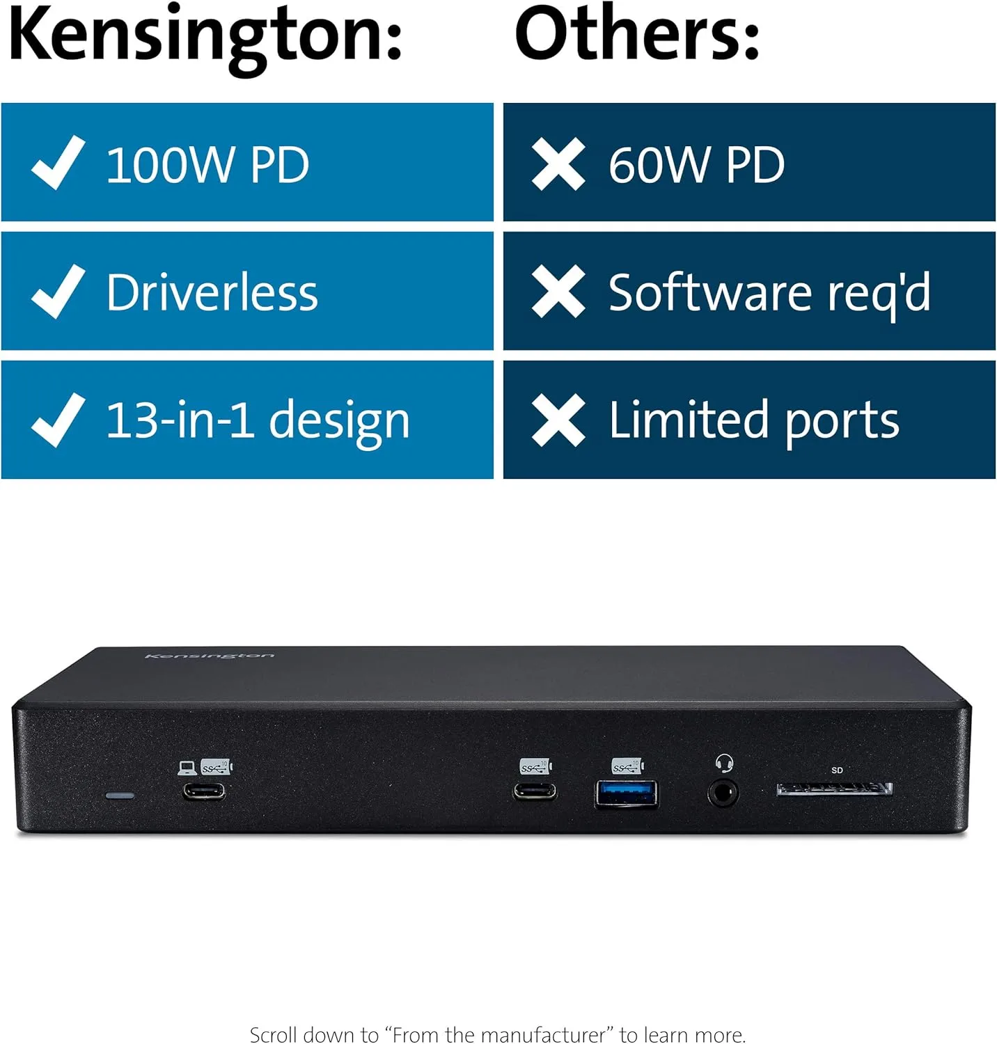 Kensington SD4850P USB-C Docking Station for Dell, HP, Lenovo, Surface, PixelBook, Pixel Slate- Dual 4K Video