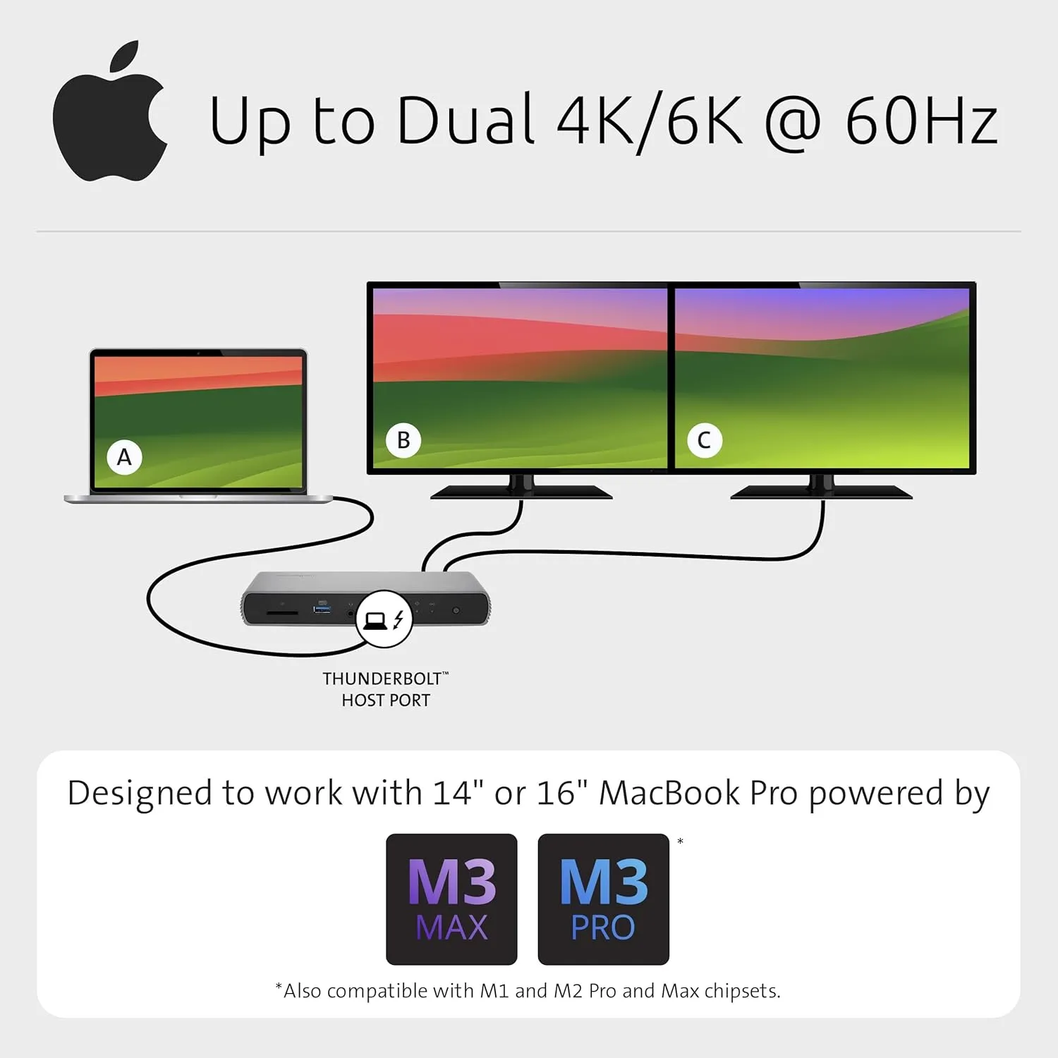 Kensington SD5700T Thunderbolt 4 Docking Station, Dual 4K, 90W PD - Window and Mac OS (K35175NA) Thunderbolt 4 Display: Dual