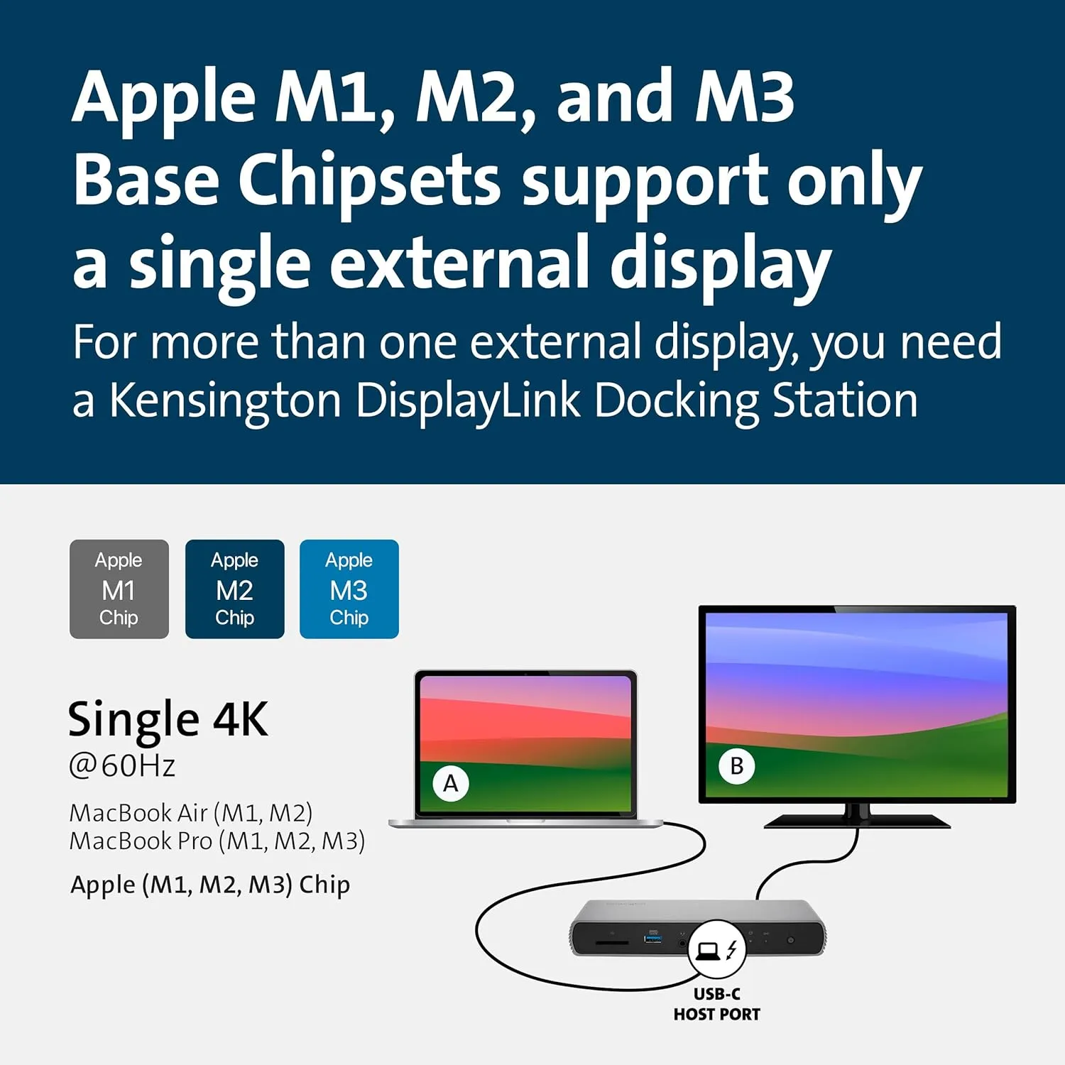 Kensington SD5600T Thunderbolt 3 USB-C 14-in-1 Dual 4K Docking Station