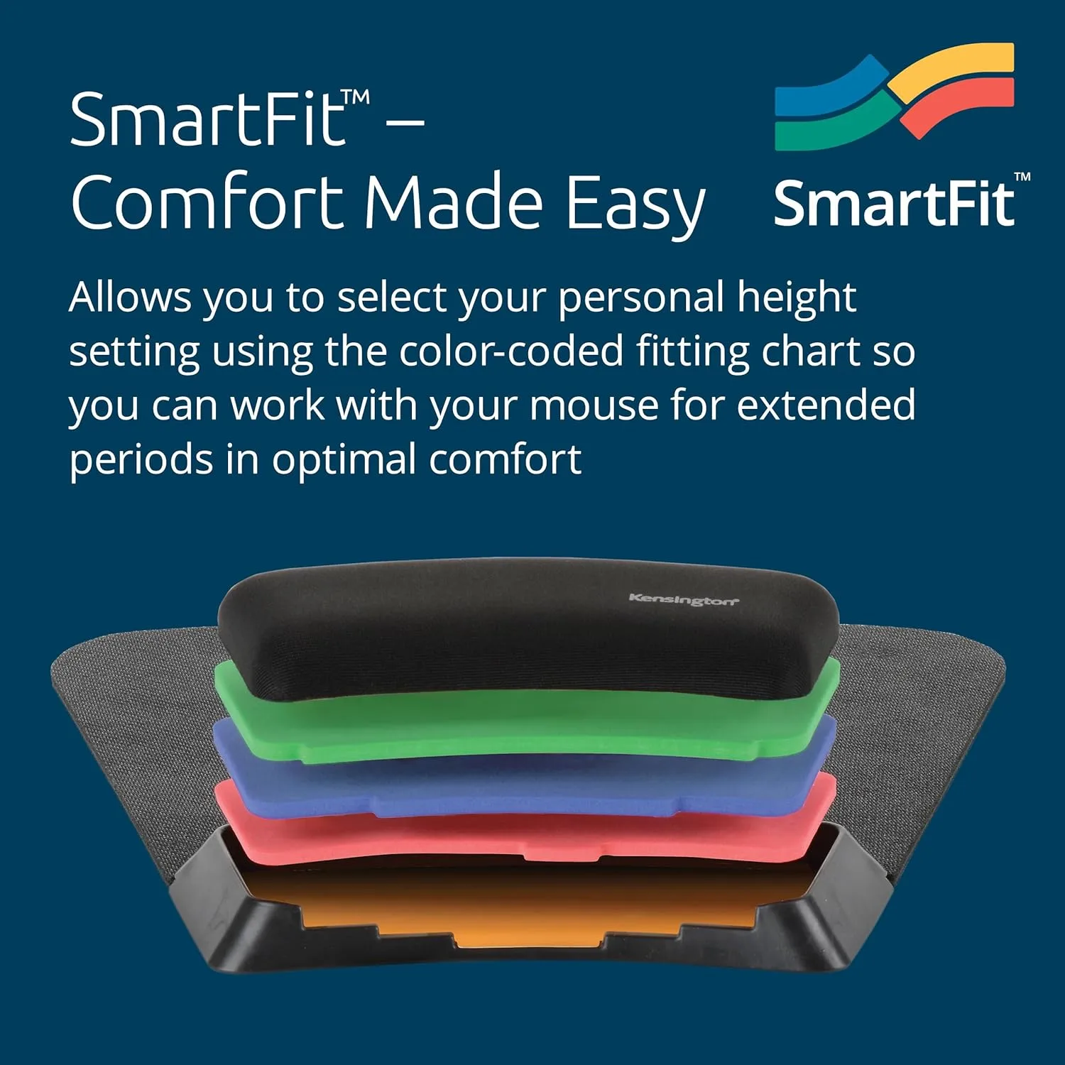 Kensington SmartFit Mouse Pad with Ergonomic Wrist Rest (K55793AM), Black, 10.4" x 10.3"