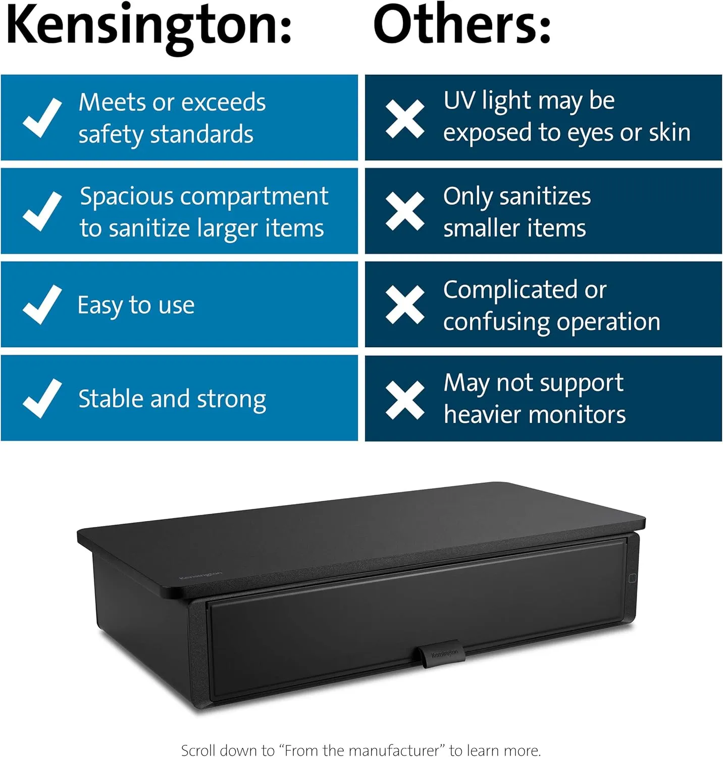 Kensington Monitor Stand Riser UVStand™ with UV Disinfection Compartment, Computer Monitor Stand with Storage Drawer