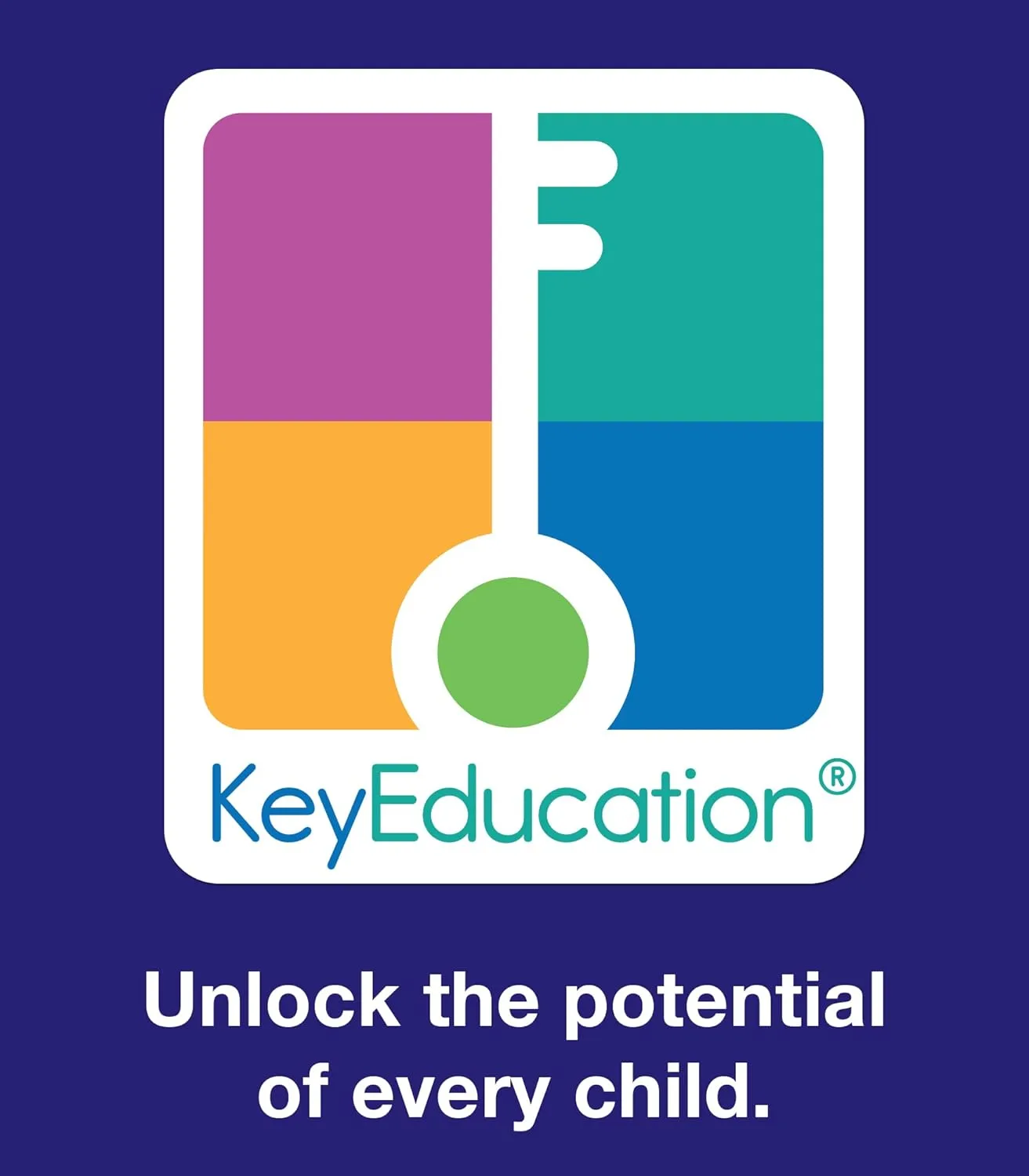 Key Education Publishing Write-On/Wipe-Off Print Alphabet Letters, Literacy Activities