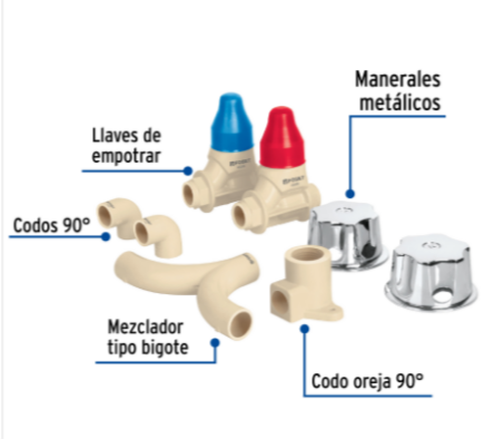 KIT de conexiones y válvulas CPVC para instalación regadera - CPVC-KIT / 46033