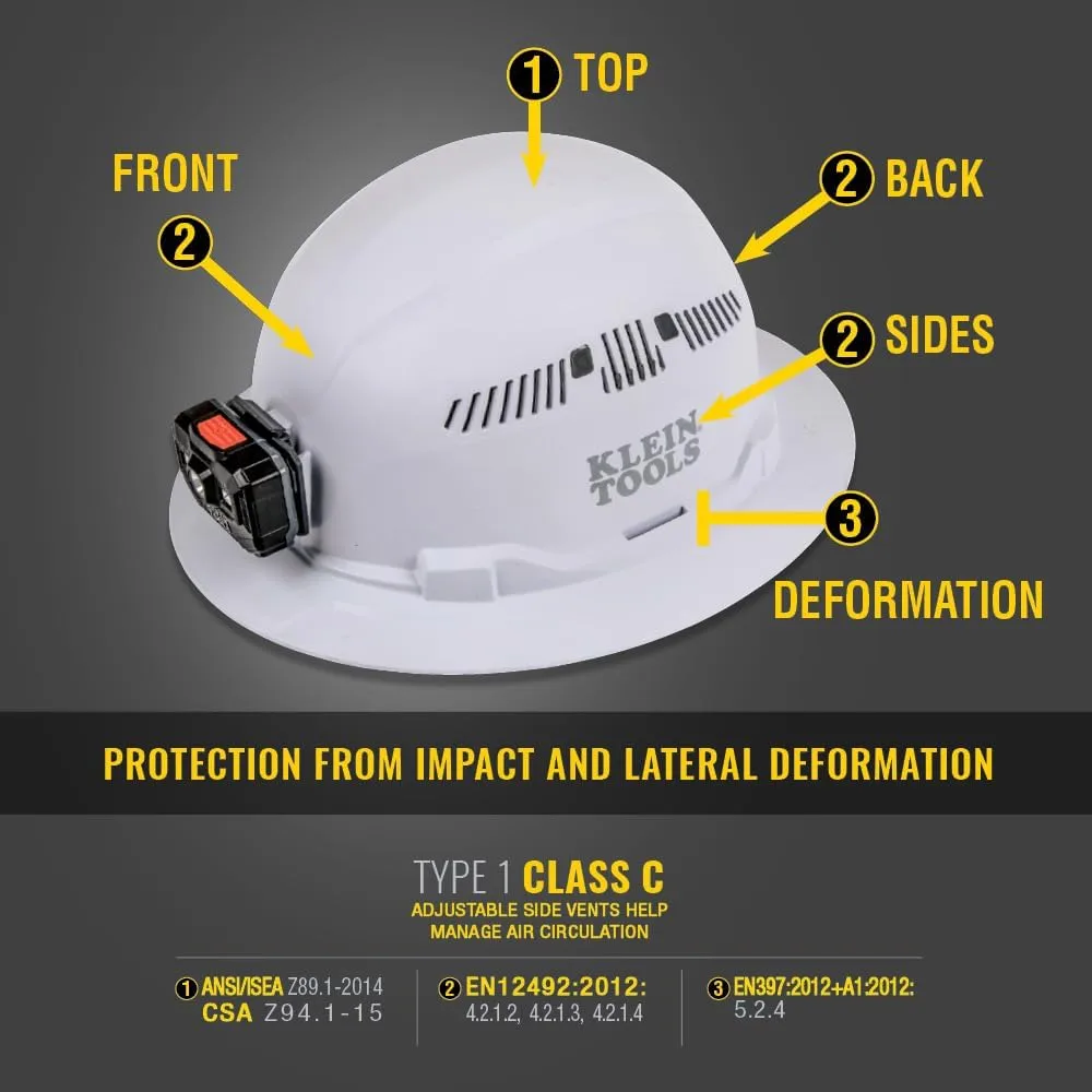 Klein Tools 60401 Hard Hat, Vented, Full Brim Style, Padded, White