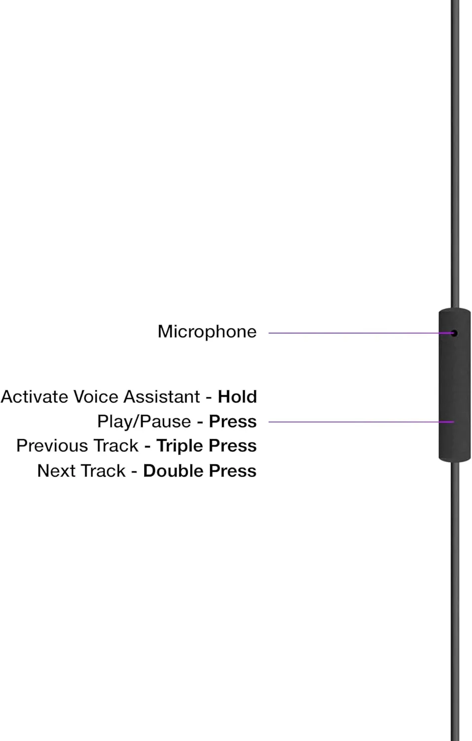 Koss KPH7iK On-Ear Headphone with Microphone and in-Line One Touch Remote, Lightweight, 3.5mm Plug, Black