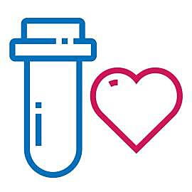 Lipid Panel - cardiac testing