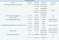 Lectrotab Smart Tab SX Composite Trim Tabs 9.5” x 10” f/12-16’ Boat w/40 - 80HP - Black