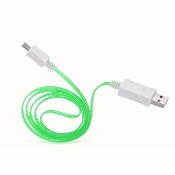 CUSB2-ILED3GN CUSB2-ILED3GN