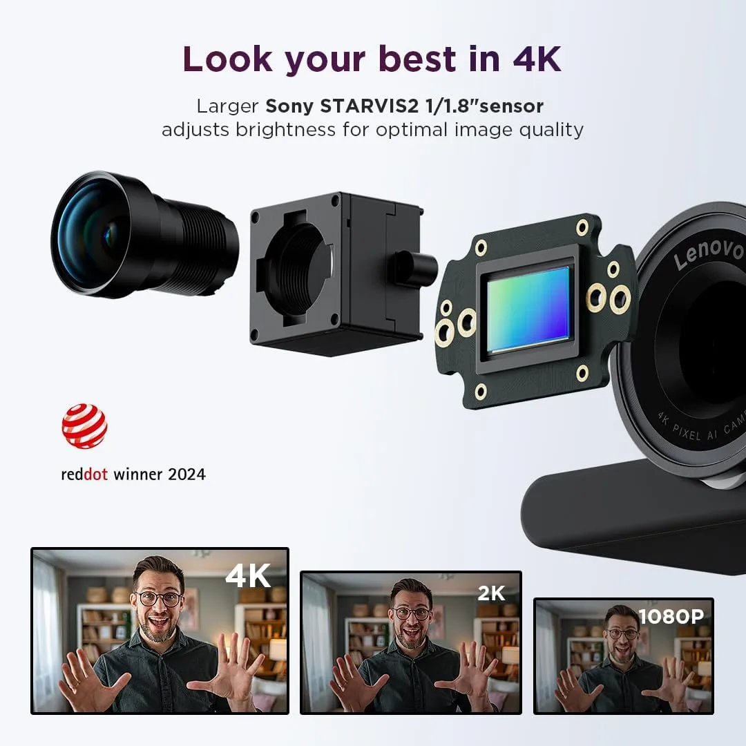 Lenovo 2K Pro Webcam — AI Noise Cancellation, 2K Resolution, 4X Zoom, Privacy Shutter