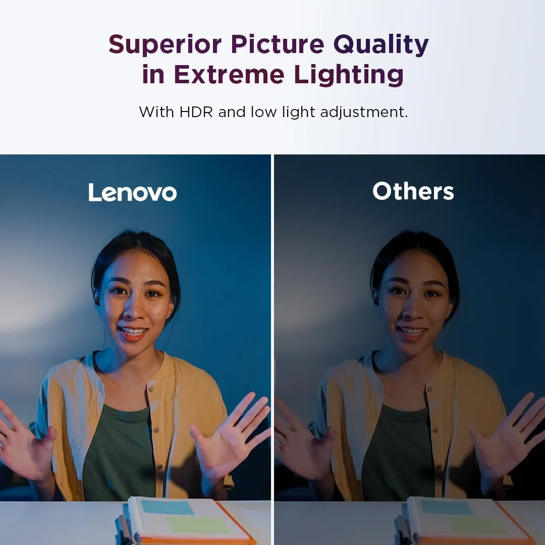 Lenovo 2K Pro Webcam — AI Noise Cancellation, 2K Resolution, 4X Zoom, Privacy Shutter